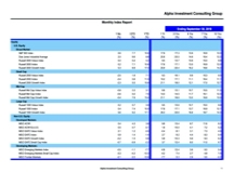 thumbnail image 1 for Quarterly Market Environment Q3 2018