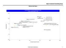 thumbnail image 3 for Quarterly Market Environment Q4 2018