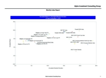 thumbnail image 3 for Quarterly Market Environment Q7 2018