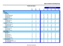 thumbnail image 1 for Quarterly Market Environment Q8 2018