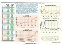 thumbnail image 1 for Market Microscope Q4 2019