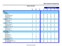 thumbnail image 1 for Quarterly Market Environment Q1 2017