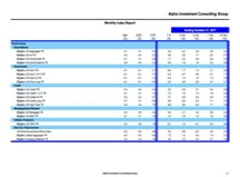 thumbnail image 2 for Quarterly Market Environment Q2 2017