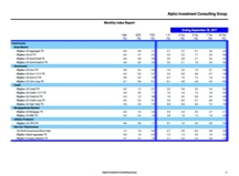 thumbnail image 2 for Quarterly Market Environment Q3 2017