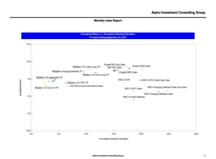 thumbnail image 3 for Quarterly Market Environment Q3 2017