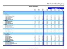 thumbnail image 1 for Quarterly Market Environment Q4 2017