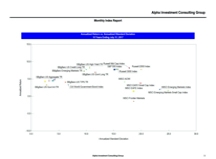 thumbnail image 3 for Quarterly Market Environment Q5 2017