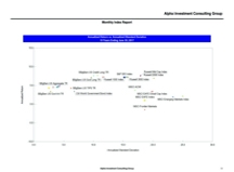 thumbnail image 3 for Quarterly Market Environment Q6 2017