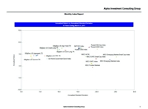 thumbnail image 3 for Quarterly Market Environment Q9 2017