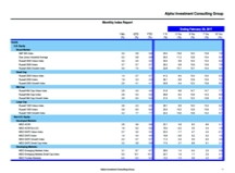 thumbnail image 1 for Quarterly Market Environment Q10 2017