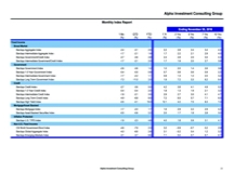 thumbnail image 2 for Quarterly Market Environment Q1 2016