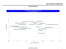 thumbnail image 3 for Quarterly Market Environment Q4 2016