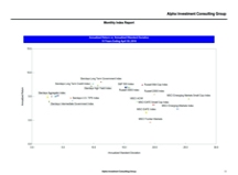 thumbnail image 3 for Quarterly Market Environment Q8 2016