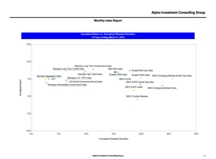 thumbnail image 3 for Quarterly Market Environment Q9 2016