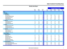 thumbnail image 1 for Quarterly Market Environment Q10 2016
