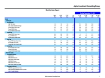 thumbnail image 1 for Quarterly Market Environment Q0 2015