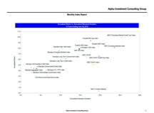 thumbnail image 3 for Quarterly Market Environment Q5 2015