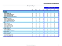 thumbnail image 2 for Quarterly Market Environment Q6 2015