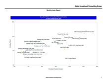 thumbnail image 3 for Quarterly Market Environment Q7 2015