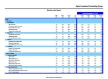 thumbnail image 1 for Quarterly Market Environment Q0 2013