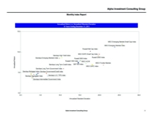 thumbnail image 3 for Quarterly Market Environment Q0 2013