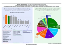 thumbnail image 1 for Market Microscope Q3 2018