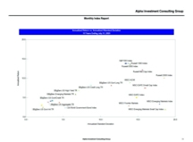 thumbnail image 3 for Quarterly Market Environment Q5 2020