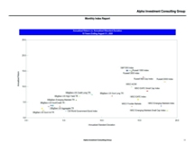 thumbnail image 3 for Quarterly Market Environment Q4 2020