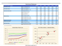 thumbnail image 5 for Quarterly Market Environment Q4 2020