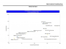 thumbnail image 3 for Quarterly Market Environment Q0 2020