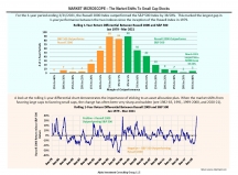 thumbnail image 1 for Market Microscope Q1 2021