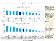 thumbnail image 4 for Quarterly Market Environment Q3 2021