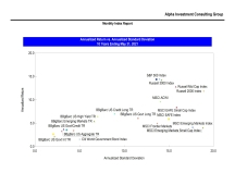 thumbnail image 3 for Quarterly Market Environment Q7 2021