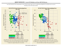 thumbnail image 1 for Market Microscope Q4 2021