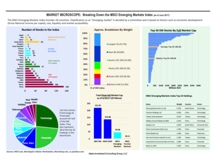 thumbnail image 1 for Market Microscope Q2 2017