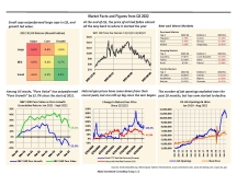 thumbnail image 1 for Facts and Figures Q3 2022