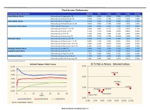 thumbnail image 5 for Quarterly Market Environment Q2 2023