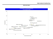 thumbnail image 3 for Quarterly Market Environment Q6 2023