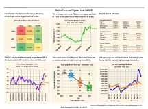 thumbnail image 1 for Facts and Figures Q4 2023