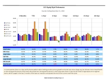 thumbnail image 2 for Quarterly Market Environment Q4 2023