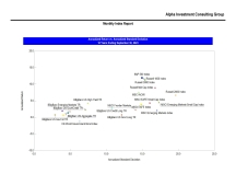 thumbnail image 3 for Quarterly Market Environment Q3 2023