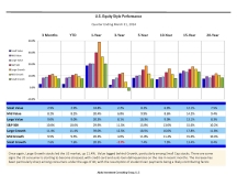 thumbnail image 2 for Quarterly Market Environment Q1 2024