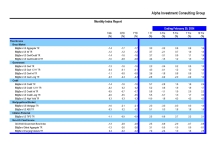 thumbnail image 2 for Quarterly Market Environment Q1 2024