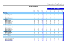thumbnail image 2 for Quarterly Market Environment Q9 2024