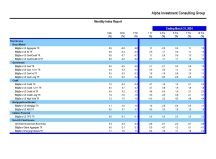 thumbnail image 2 for Quarterly Market Environment Q0 2024