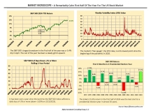 thumbnail image 1 for Market Microscope Q2 2024