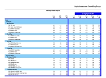 thumbnail image 1 for Quarterly Market Environment Q8 2024