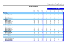 thumbnail image 2 for Quarterly Market Environment Q8 2024