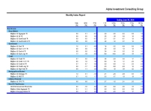 thumbnail image 2 for Quarterly Market Environment Q6 2024