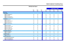 thumbnail image 2 for Quarterly Market Environment Q5 2024